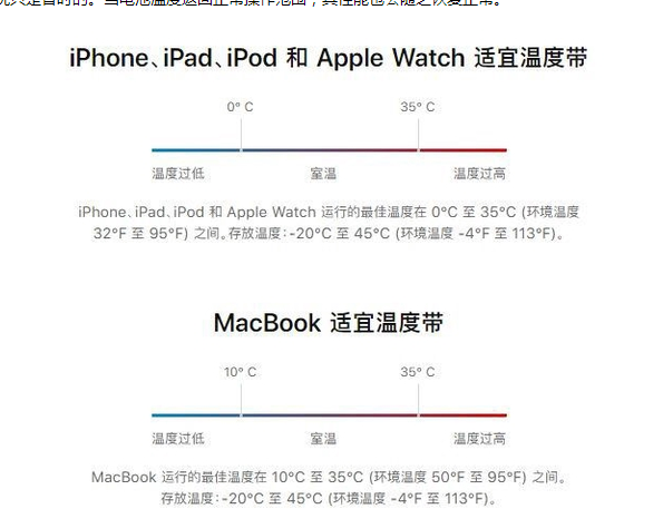 登封苹果13维修分享iPhone 13耗电越来越快怎么办 